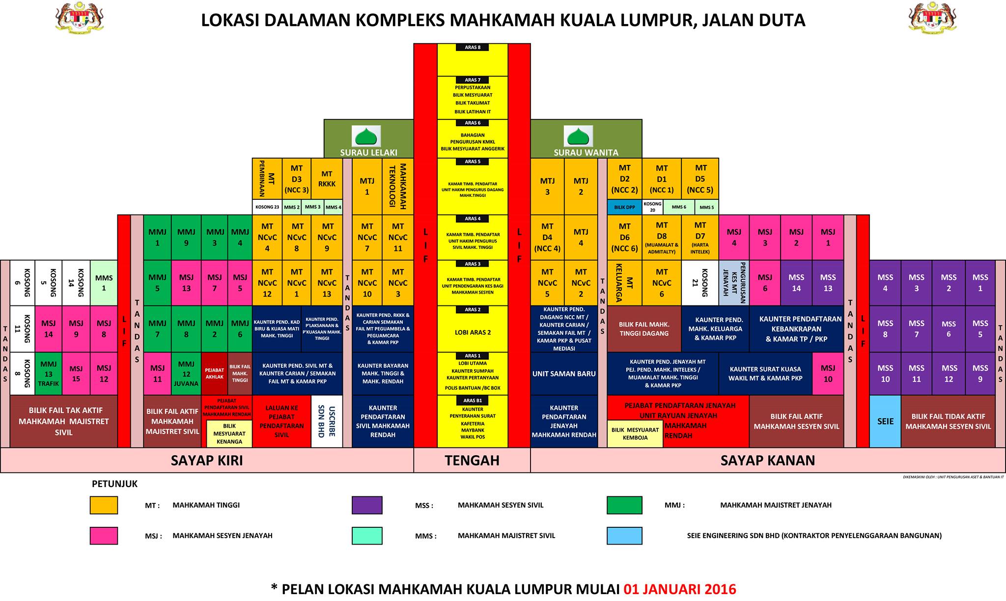 Pelan Kompleks Mahkamah Kuala Lumpur - Wallpaper